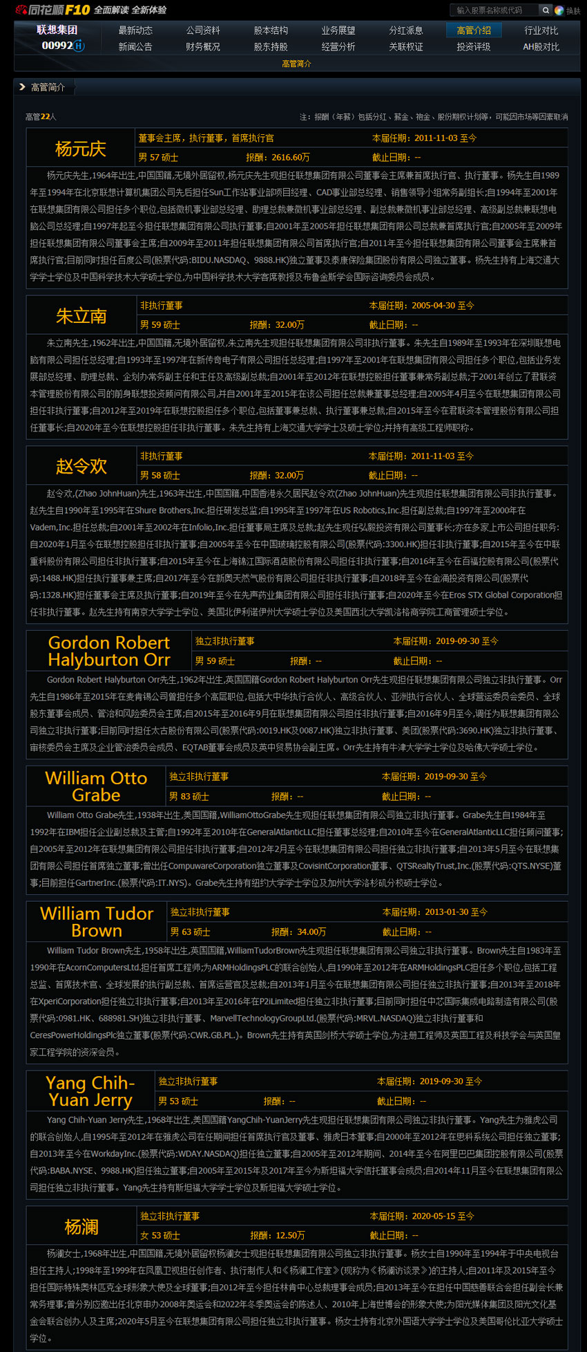 聯(lián)想集團(tuán)高管22人簡介